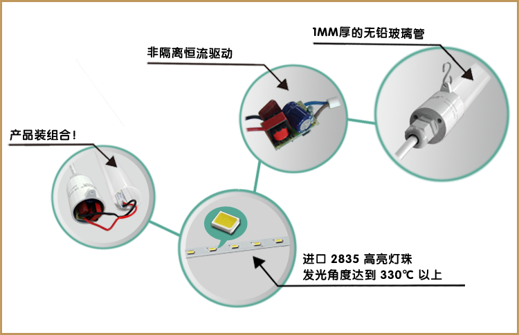 華輝照明,LED燈管,LED日光燈,燈管廠家,T8LED燈管，LED玻璃燈管，LED鋁塑燈管