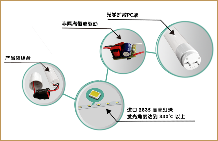 華輝照明,LED燈管,LED日光燈,燈管廠家,T8LED燈管，LED玻璃燈管，LED鋁塑燈管