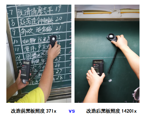 7 改造前后數(shù)據對比.jpg