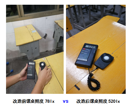 8 改造前后數(shù)據對比.jpg